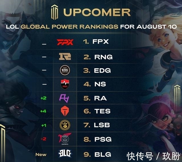 每一次成功 每一次成功