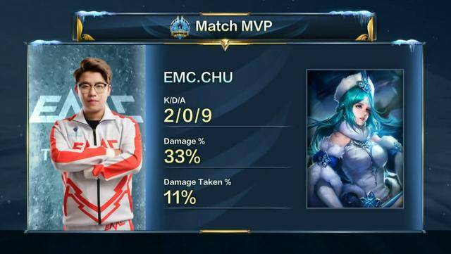 8的比分更 8的比分更