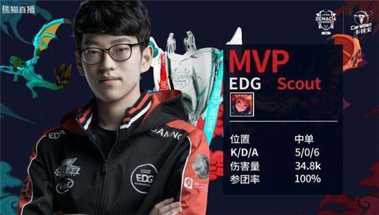 萨比赛的 萨比赛的